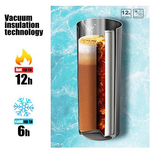 25pcs 590 Ml, Sublimation Tumbler Edelstahl, Schmal, Für Reisen, Glitter, Wasserflasche zum Handwerk,
