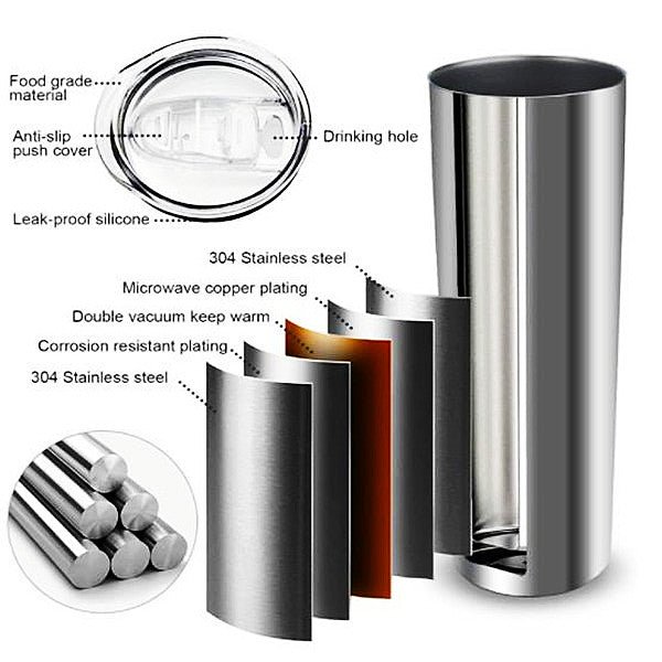 25pcs 590 Ml, Sublimation Tumbler Edelstahl, Schmal, Für Reisen, Glitter, Wasserflasche zum Handwerk,